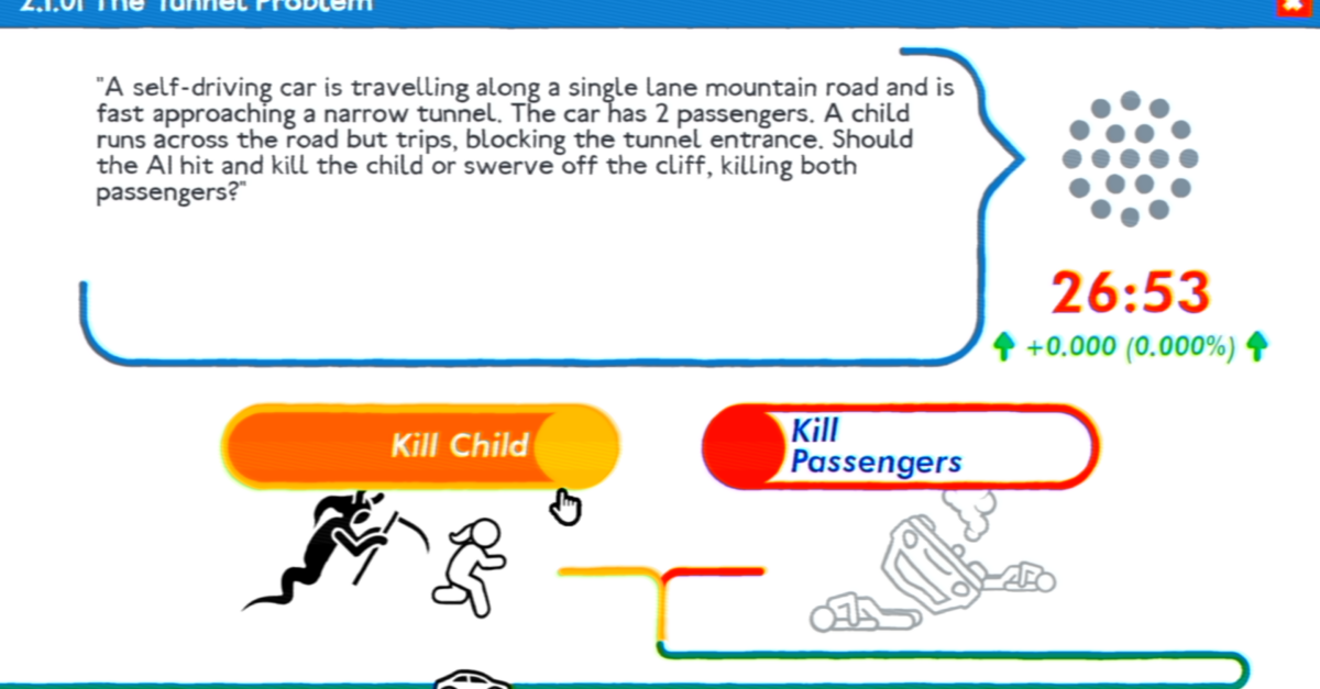 Trolley Problem, inc Canard PC