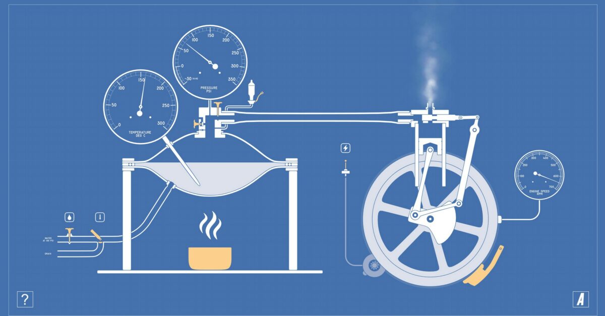 Steam Engine Simulator – Canard PC